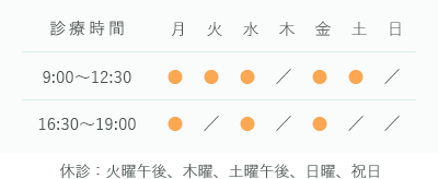 休診：火曜午後、木曜、土曜午後、日曜、祝日